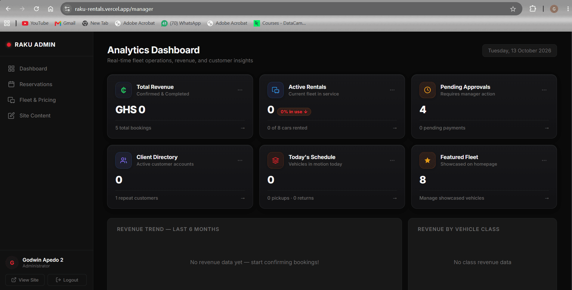 Raku vehicle rental management dashboard and analytics